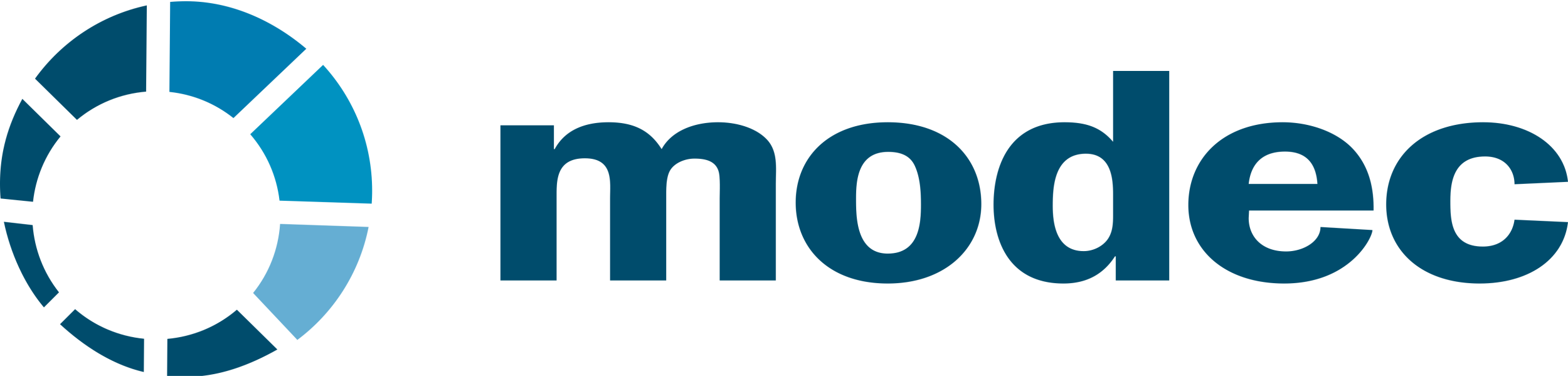 Actionneurs de vannes portables modec : La solution ultime pour des ...