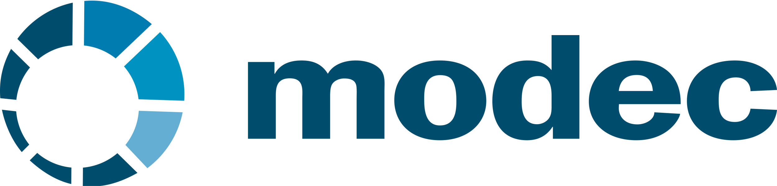 Modec logo